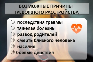 Лечение тревожного расстройства в городе Луза